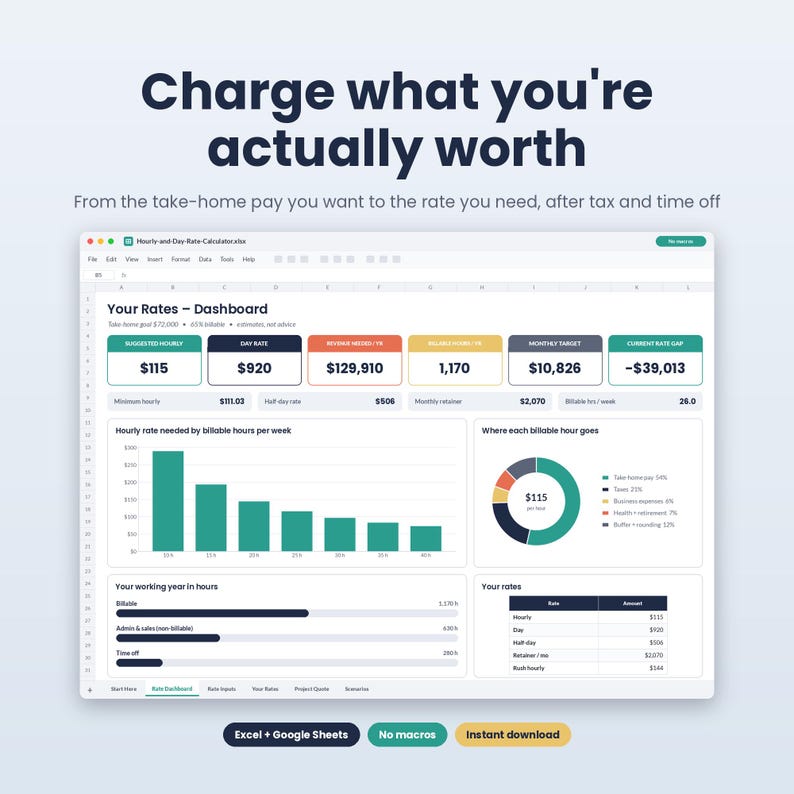 Freelance Hourly Rate Calculator Spreadsheet, Day Rate and Project ...