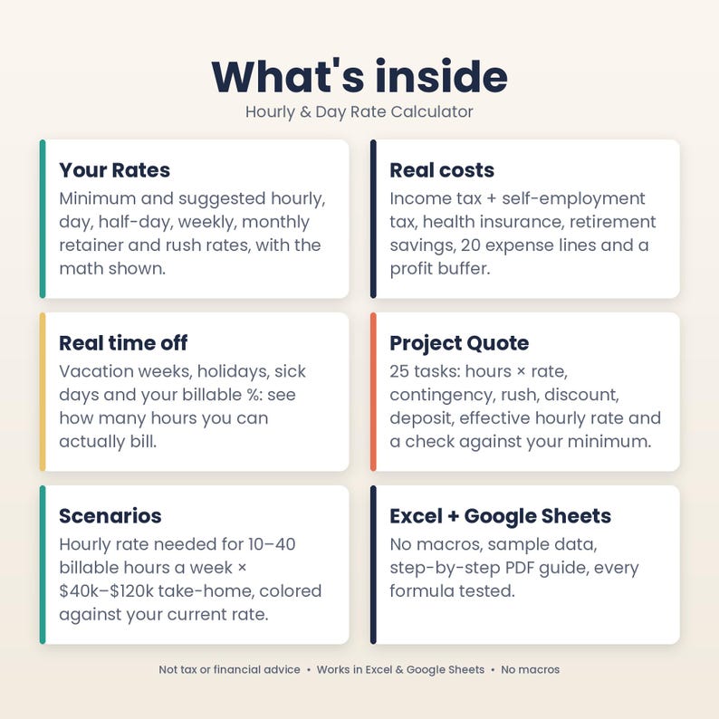 Freelance Hourly Rate Calculator Spreadsheet, Day Rate and Project ...