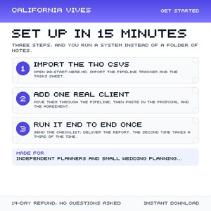 Puede incluir: Una infografía digital titulada CALIFORNIA VIVES con una fuente pixelada. Describe un proceso de configuración de tres pasos: importar dos CSV, añadir un cliente real y ejecutar el sistema una vez. Diseñado para planificadores independientes.
