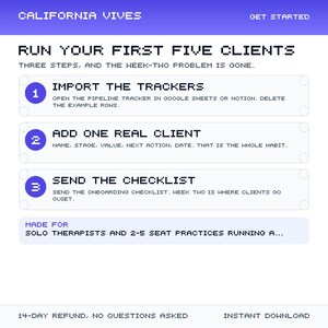 Puede incluir: Una infografía digital titulada CALIFORNIA VIVES con una guía de tres pasos: 1. IMPORT THE TRACKERS, 2. ADD ONE REAL CLIENT, 3. SEND THE CHECKLIST. Incluye instrucciones para terapeutas individuales y consultas de 2 a 5 plazas.