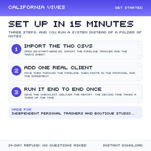 Puede incluir: Un gráfico digital titulado CALIFORNIA VIVES con el texto SET UP IN 15 MINUTES. Describe tres pasos: 1. IMPORT THE TWO CSVS, 2. ADD ONE REAL CLIENT y 3. RUN IT END TO END ONCE, diseñado para entrenadores personales independientes.