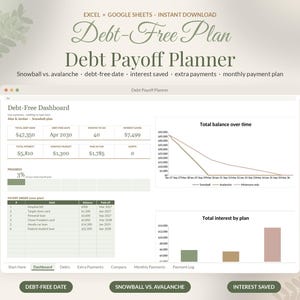 Debt Payoff Planner Spreadsheet, Snowball Avalanche Calculator, Credit Card Loan Tracker, Google Sheets Excel