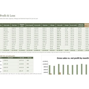 Small Business Spreadsheet Bundle, Income and Expense Tracker, Etsy Bookkeeping, Inventory, Pricing Calculator, Invoice Template image 2