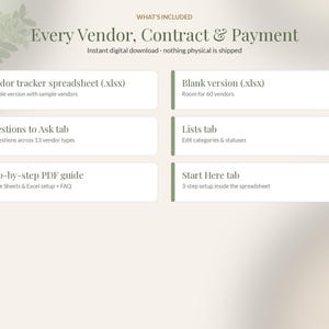 Pu&ograve; includere: Un grafico informativo su un prodotto digitale intitolato Every Vendor, Contract & Payment. Elenca componenti tra cui un foglio di calcolo per il monitoraggio dei fornitori, una versione vuota, una scheda per le domande, una scheda per gli elenchi, una guida PDF e una scheda di avvio.