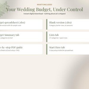 May include: A digital wedding budget planner infographic featuring the text 'Your Wedding Budget, Under Control' and 'WHAT'S INCLUDED'. It lists six components: Budget spreadsheet (.xlsx), Blank version (.xlsx), Budget Summary tab, Lists tab, Step-by-step PDF guide, and Start Here tab.