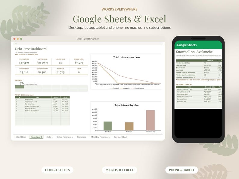May include: A digital debt payoff planner template for Google Sheets and Excel displayed on a computer screen and smartphone. The interface features a Debt-Free Dashboard with financial charts, progress bars, and tables comparing Snowball versus Avalanche repayment methods.