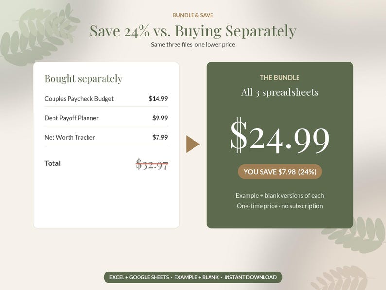 Budget Spreadsheet Bundle, Paycheck Planner, Debt Payoff Snowball, Net Worth Tracker, Google Sheets Excel image 7
