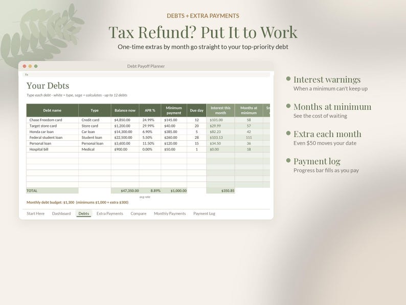 May include: A digital debt payoff planner spreadsheet interface featuring columns for debt name, type, balance, APR, minimum payment, due day, interest, and months at minimum. Text includes Tax Refund? Put It to Work and feature lists.