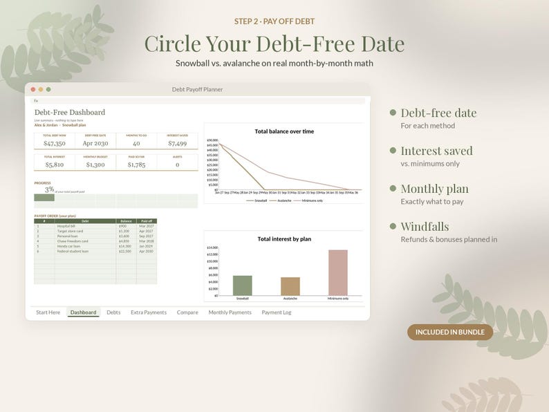 Budget Spreadsheet Bundle, Paycheck Planner, Debt Payoff Snowball, Net Worth Tracker, Google Sheets Excel image 5