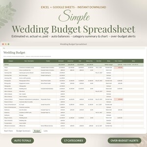 May include: A digital wedding budget spreadsheet template for Excel and Google Sheets. The interface displays columns for category, description, vendor, estimated, actual, paid, balance, due date, status, and notes with olive green headers.