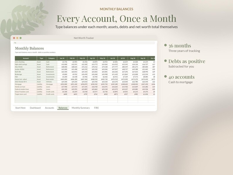 Net Worth Tracker Spreadsheet, FIRE Calculator, Financial Independence Planner, Debt Dashboard, Google Sheets Excel image 3