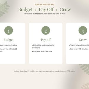 Budget Spreadsheet Bundle, Paycheck Planner, Debt Payoff Snowball, Net Worth Tracker, Google Sheets Excel image 9