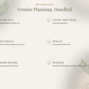 Pu&ograve; includere: Un grafico informativo intitolato Why Couples Love It e Vendor Planning, Handled. Elenca sei punti numerati: No late fees, Ask the right things, All contacts, Share it, Mobile friendly e Real help, con dettagli esplicativi.