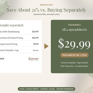 May include: A digital bundle graphic featuring a comparison of four spreadsheets: Etsy Seller Bookkeeping, Inventory & Product Pricing, Recipe Cost & Pricing, and Invoice Template + Log. The text displays pricing, savings of 21%, and compatibility with Excel and Google Sheets.