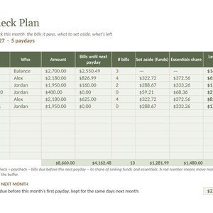 Hoja de cálculo de presupuesto para parejas, planificador de nóminas, calendario de facturas, fondos de reserva, finanzas del hogar, Google Sheets Excel imagen 2