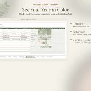 2027 Goal Planner Google Sheets, Habit Tracker Spreadsheet, Yearly Goals Dashboard, New Year Resolution Planner, Monthly Review image 5