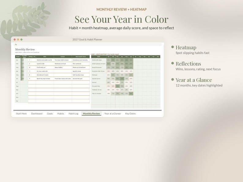 2027 Goal Planner Google Sheets, Habit Tracker Spreadsheet, Yearly Goals Dashboard, New Year Resolution Planner, Monthly Review image 5