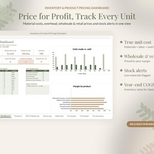 May include: An inventory and product pricing dashboard interface displayed on a screen. The digital spreadsheet includes tables, bar charts, and metrics labeled Inventory Dashboard, Units made vs. sold, and Margin by product.