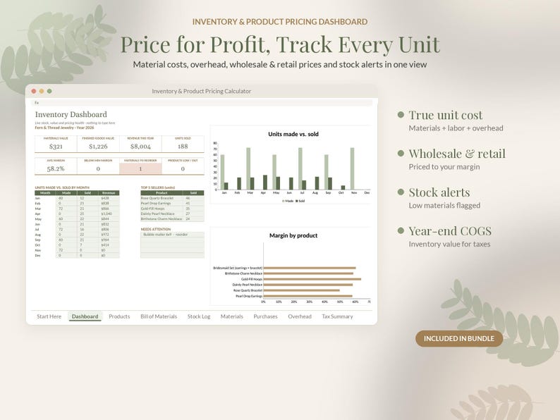 May include: An inventory and product pricing dashboard interface displayed on a screen. The digital spreadsheet includes tables, bar charts, and metrics labeled Inventory Dashboard, Units made vs. sold, and Margin by product.