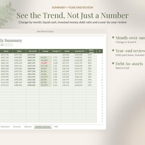 Net Worth Tracker Spreadsheet, FIRE Calculator, Financial Independence Planner, Debt Dashboard, Google Sheets Excel image 4