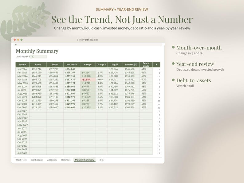 Net Worth Tracker Spreadsheet, FIRE Calculator, Financial Independence Planner, Debt Dashboard, Google Sheets Excel image 4