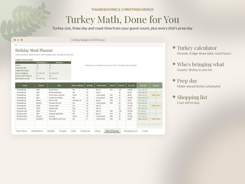 Christmas Budget Planner Google Sheets, Holiday Gift Tracker Spreadsheet, Christmas Gift List, Black Friday & Thanksgiving Planner imagen 4
