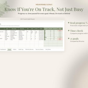 2027 Goal Planner Google Sheets, Habit Tracker Spreadsheet, Yearly Goals Dashboard, New Year Resolution Planner, Monthly Review image 3