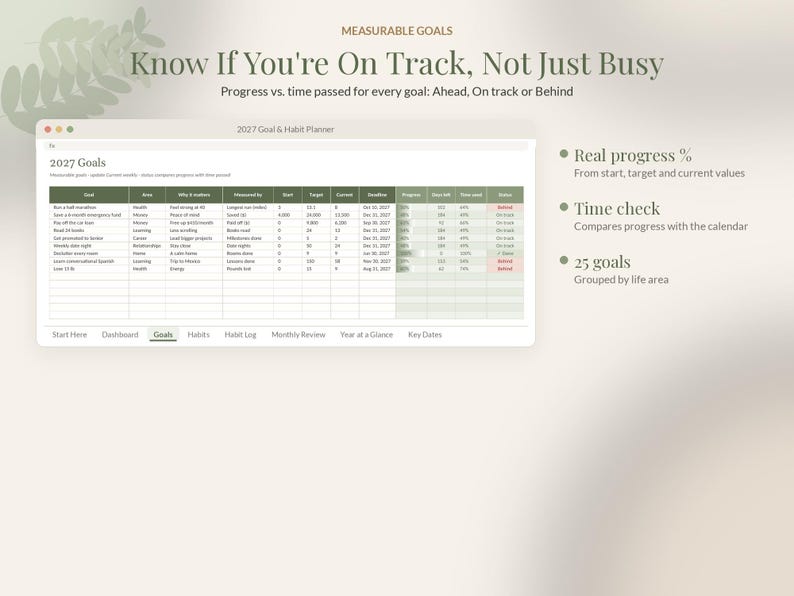 2027 Goal Planner Google Sheets, Habit Tracker Spreadsheet, Yearly Goals Dashboard, New Year Resolution Planner, Monthly Review image 3