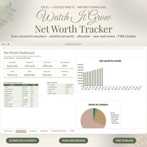 Net Worth Tracker Spreadsheet, FIRE Calculator, Financial Independence Planner, Debt Dashboard, Google Sheets Excel