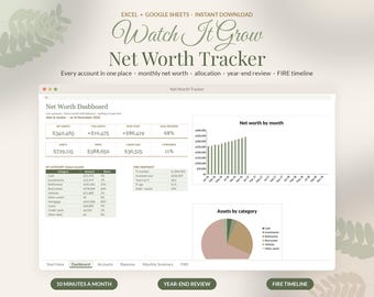 Net Worth Tracker Spreadsheet, FIRE Calculator, Financial Independence Planner, Debt Dashboard, Google Sheets Excel
