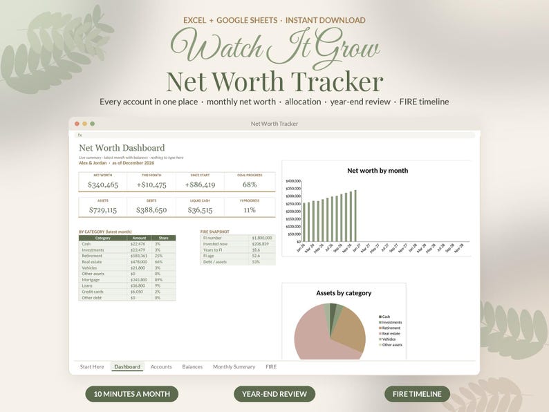 Net Worth Tracker Spreadsheet, FIRE Calculator, Financial Independence Planner, Debt Dashboard, Google Sheets Excel image 1