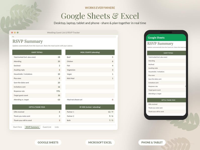 Wedding Guest List Template Google Sheets, RSVP Tracker Spreadsheet, Guest List Excel, Meal Choice Count, Address List image 7