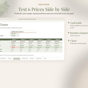 Recipe Cost Calculator Spreadsheet, Bakery Pricing Template, Recipe Costing Sheet Google Sheets Excel, Home Baker Cake Pricing image 3