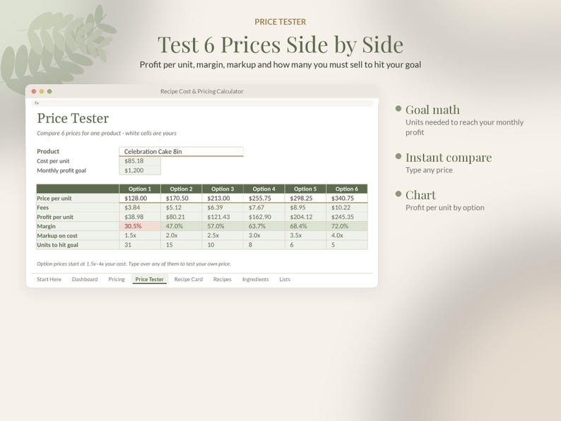 Recipe Cost Calculator Spreadsheet, Bakery Pricing Template, Recipe Costing Sheet Google Sheets Excel, Home Baker Cake Pricing image 3