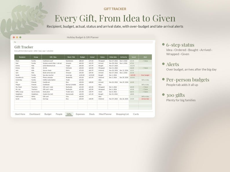 Christmas Budget Planner Google Sheets, Holiday Gift Tracker Spreadsheet, Christmas Gift List, Black Friday & Thanksgiving Planner imagen 2