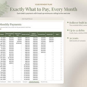 May include: A digital debt payoff planner interface displaying a monthly payment schedule table with columns for various debts, including Chase Freedom, Target, Honda, student loans, and personal loans, titled Your Monthly Payments.