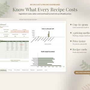 May include: A digital recipe cost and pricing dashboard interface featuring a spreadsheet with product data, cost versus price per unit bar charts, and profit margin by product graphs. Text includes "Know What Every Recipe Costs" and "Included in Bundle."