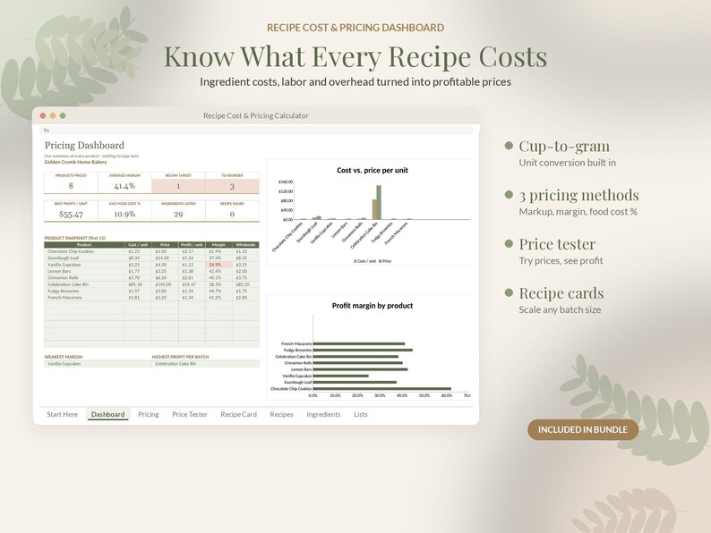 May include: A digital recipe cost and pricing dashboard interface featuring a spreadsheet with product data, cost versus price per unit bar charts, and profit margin by product graphs. Text includes "Know What Every Recipe Costs" and "Included in Bundle."