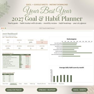 2027 Goal Planner Google Sheets, Habit Tracker Spreadsheet, Yearly Goals Dashboard, New Year Resolution Planner, Monthly Review