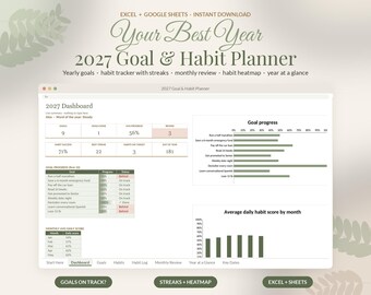 Pianificatore di obiettivi 2027 su Fogli Google, foglio di calcolo per il monitoraggio delle abitudini, dashboard degli obiettivi annuali, pianificatore dei propositi per il nuovo anno, revisione mensile.