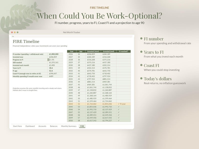 Net Worth Tracker Spreadsheet, FIRE Calculator, Financial Independence Planner, Debt Dashboard, Google Sheets Excel image 5
