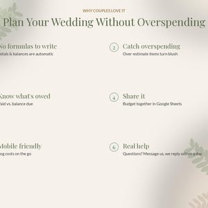 May include: A digital wedding budget planner infographic with the title Plan Your Wedding Without Overspending. It lists six features: No formulas to write, Catch overspending, Know what's owed, Share it, Mobile friendly, and Real help.