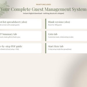 Wedding Guest List Template Google Sheets, RSVP Tracker Spreadsheet, Guest List Excel, Meal Choice Count, Address List image 6