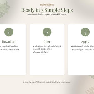 College Application Tracker Google Sheets, Scholarship Tracker Spreadsheet, Senior Year Planner, Class of 2027 Deadline Template image 5