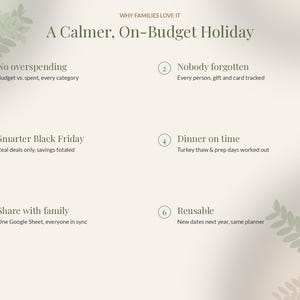 Christmas Budget Planner Google Sheets, Holiday Gift Tracker Spreadsheet, Christmas Gift List, Black Friday & Thanksgiving Planner imagen 9