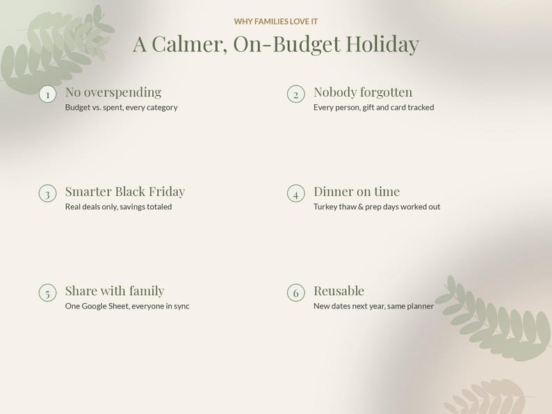 Christmas Budget Planner Google Sheets, Holiday Gift Tracker Spreadsheet, Christmas Gift List, Black Friday & Thanksgiving Planner imagen 9