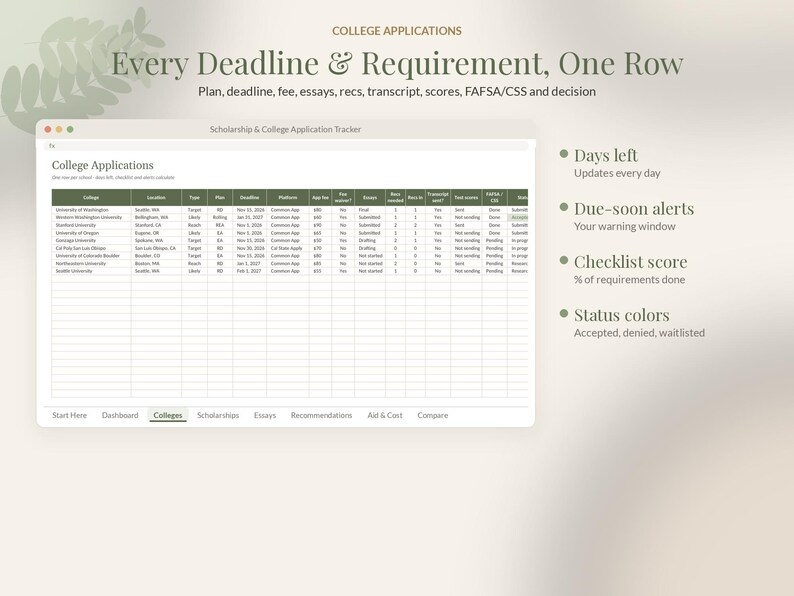 College Application Tracker Google Sheets, Scholarship Tracker Spreadsheet, Senior Year Planner, Class of 2027 Deadline Template image 2