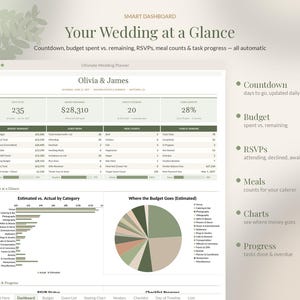 結婚式プランナー用スプレッドシート（​​Googleスプレッドシート）、結婚式予算、ゲストリスト、チェックリスト、タイムライン、オールインワンの結婚式プランニングテンプレート 画像 3