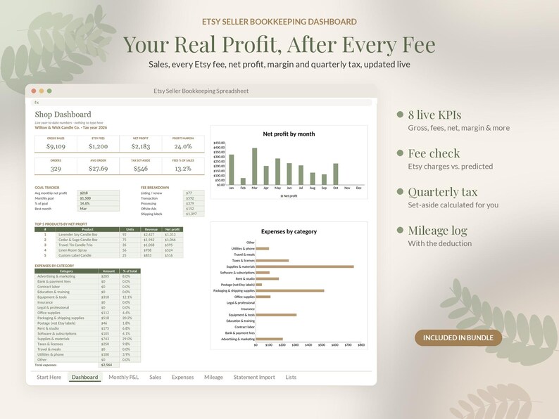 May include: A digital bookkeeping spreadsheet for Etsy sellers titled Etsy Seller Bookkeeping Dashboard. It displays a shop dashboard with financial data, net profit bar charts, expense categories, and lists for 8 live KPIs, fee checks, quarterly tax, and mileage logs.