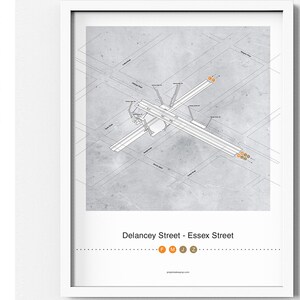 Metropolitana di New York - Delancey Street - Essex Street Station Poster